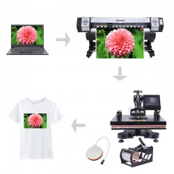 Imprimante à sublimation Graphking pour tissu